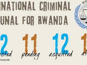 دادگاه بين المللي كيفري براي رواندا (ICTR)