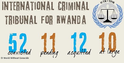 rwanda دادگاه جزائی بین‌المللی - جمعیت ایرانی دفاع از آزادی و حقوق بشر